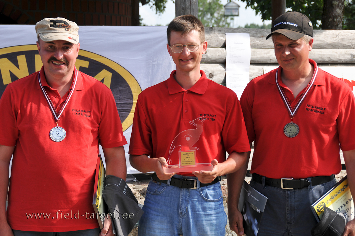 RU meeskond - Konstantin, Artjom ja Sergei